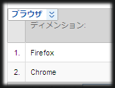 SegmentDropdownButton.gif